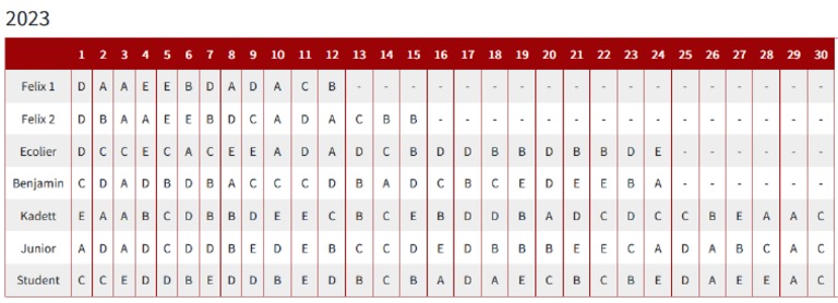 Quick Answer Months Since December 2023 Easy Calculation - f1l8khb