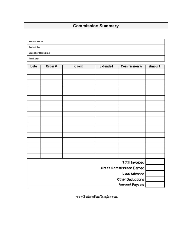 Commission Summary Report Template | PDF