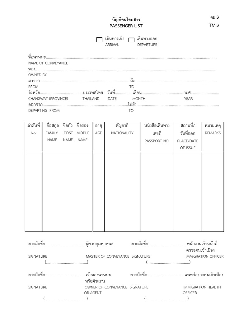 TM 3 | PDF