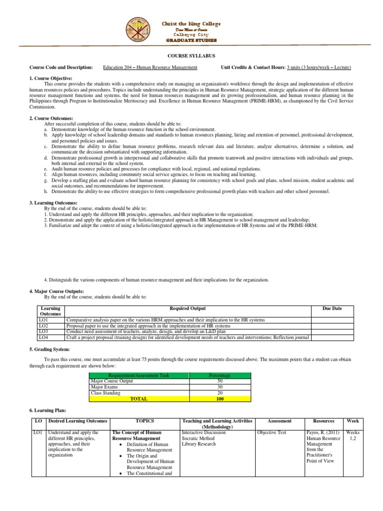 Course Syllabus In Education 204 HRM PDF Human Resource Management
