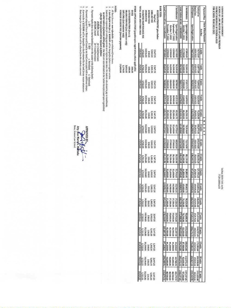 AY 22 23 LLM Approved Tuition and Fees PDF