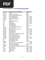 Extlistjuly2023 Discont