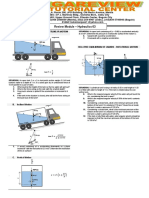 Hydraulics Module 3