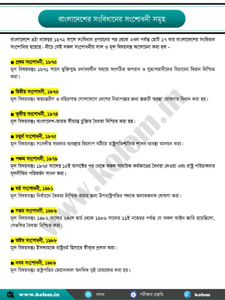 amendments-of-the-constitution-of-bangladesh-pdf