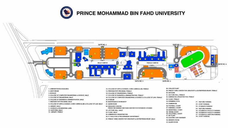 Future Developments on the Morgrave Campus