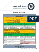 University Subjects PMU