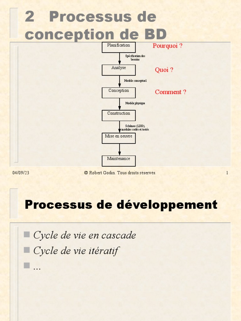 Processus de conception de systèmes d'information | PDF | Cas d ...