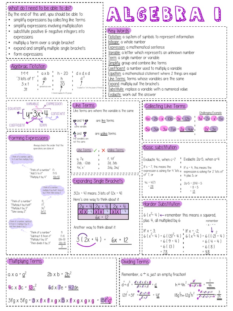 Business Notes | PDF | Variable (Mathematics) | Mathematics