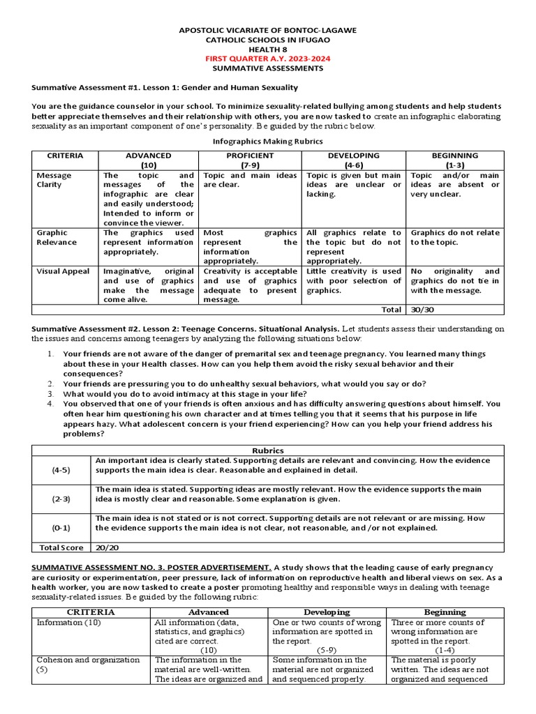 Health 8 Sum - As. Q1 Ed. | PDF | Adolescence | Infographics