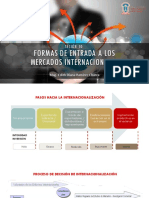 S10 Formas de Entrada A Mercados Internacionales