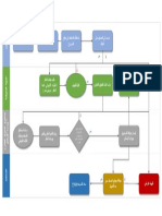IC Process Workflow 11584 - PowerPoint - 0