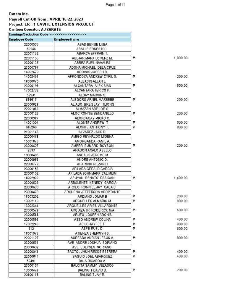 Canteen Deduction PDF Currency Economy Of The Philippines