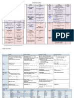 28.08.23 TH2 Weekly Plan