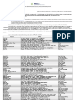 Nota Tecnica 39 de 2021 Produtos Cannabis