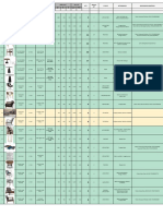 Monitoring Produksi Fourpoints Bintan - FASE 1 NEW