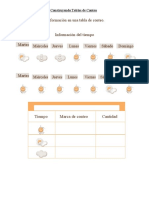 Construyendo Tablas de Conteo