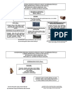 Desarrollo Regional