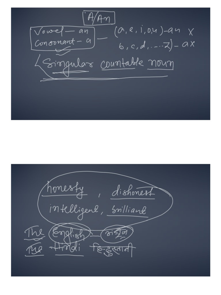 Art + Verb + Tense PDF