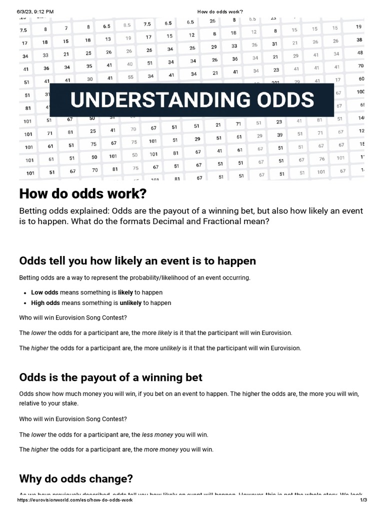 How Do Odds Work PDF Odds Wagering