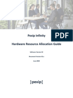 Pexip Infinity Hardware Resource Allocation V32.a