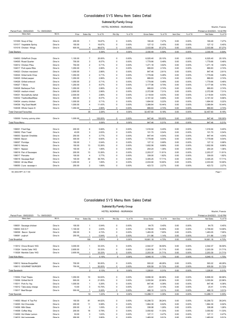 Viewer PDF Juice Diet & Nutrition