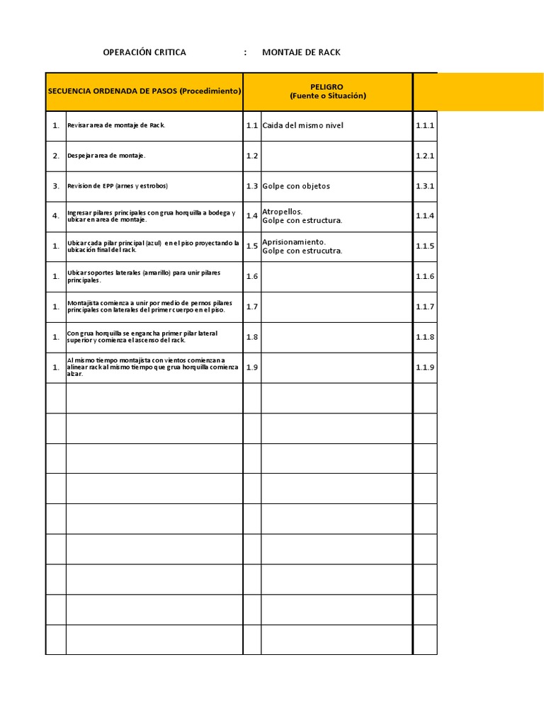 Ats Rack | PDF