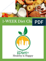 IDiet+ 1week Diet Challenge