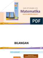 Matematika Kelas 7 Bab 1 Bilangan