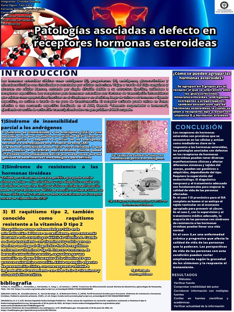 Patología Asociadas A Defectos en Receptores de Hormonas Esteroidales ...