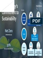 2021 Indika Energys Commitment To Sustainability