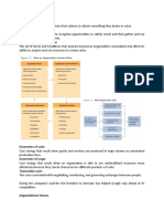 Organisational Structure and HR Alignment Book Notes - CH1