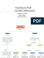 Integrales Por Fracciones Parciales