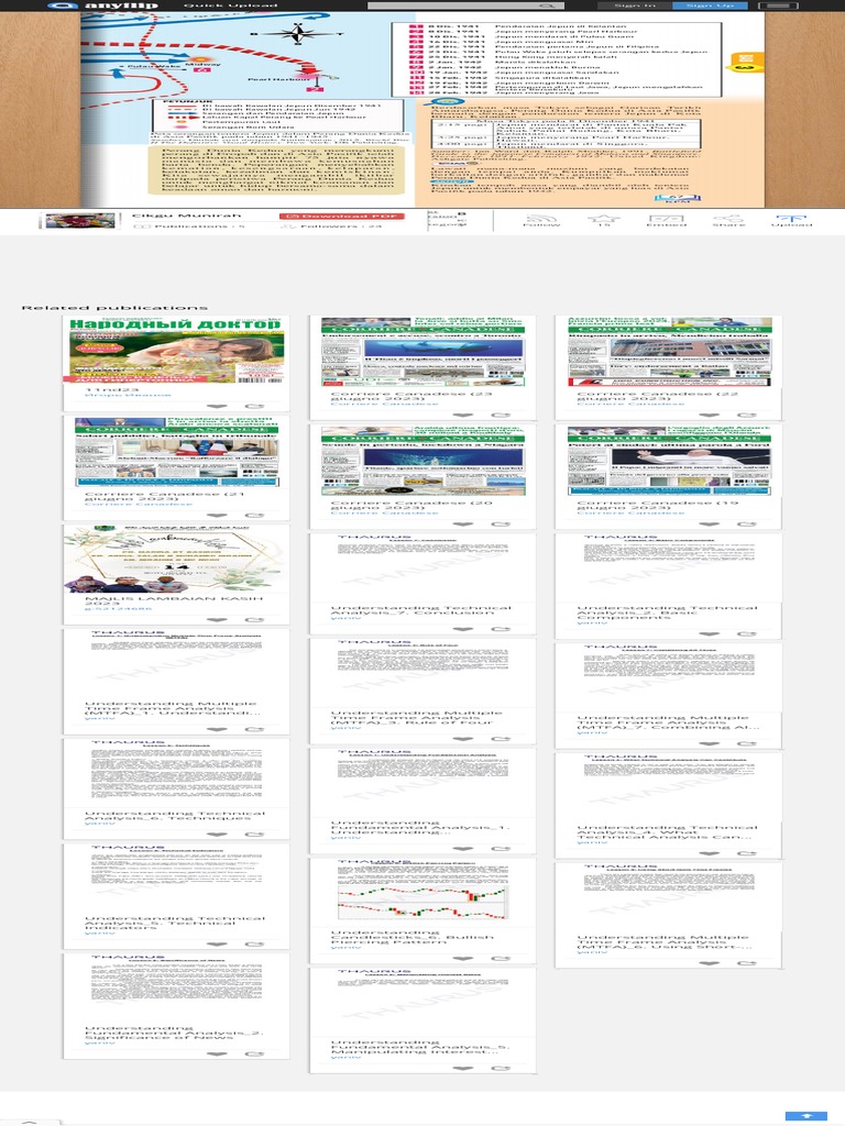 Buku Teks Sejarah Tingkatan 4 Cikgu Munirah Membalik Pdf Dalam Talian