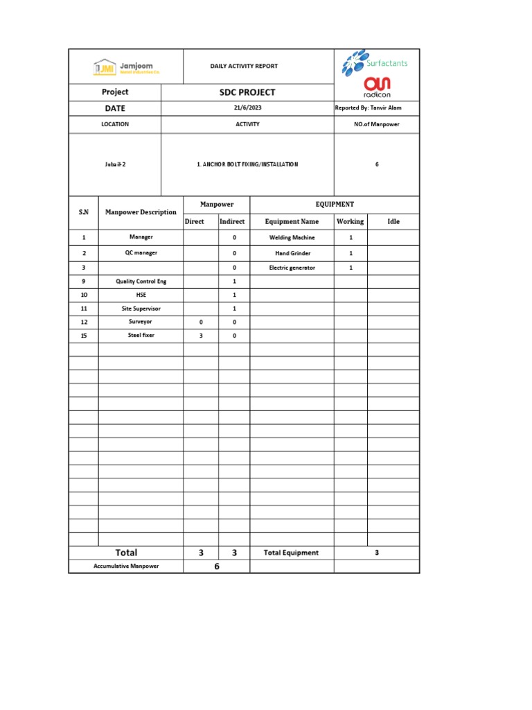 daily-activity-report-pdf
