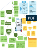 D and F Elements