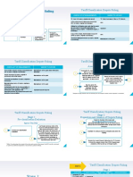 Step Guide: Tariff Classification Dispute Ruling