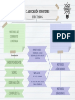 Mapa Conceptual Del Color Moderno Blanco