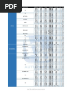 110_02 ELSTAR ShockAbsorbersCofap | PDF