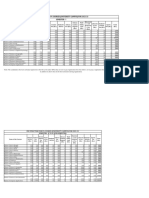 PG - Fee Structure - (2022-23) - Campus-Final and Revised-02.09.2022