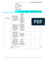 Rekap Sistem Merit Provinsi Gorontalo 2019 - 01 Jan 2019 - 18 Mar 2020-Mandiri