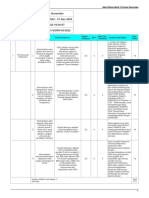 Rekap Sistem Merit Provinsi Gorontalo 2022-01 Feb 2022 - 31 Dec 2022