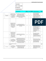 Rekap Sistem Merit Provinsi Gorontalo 27 Juli 2023