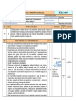 Evaluación de Riesgos Laborales