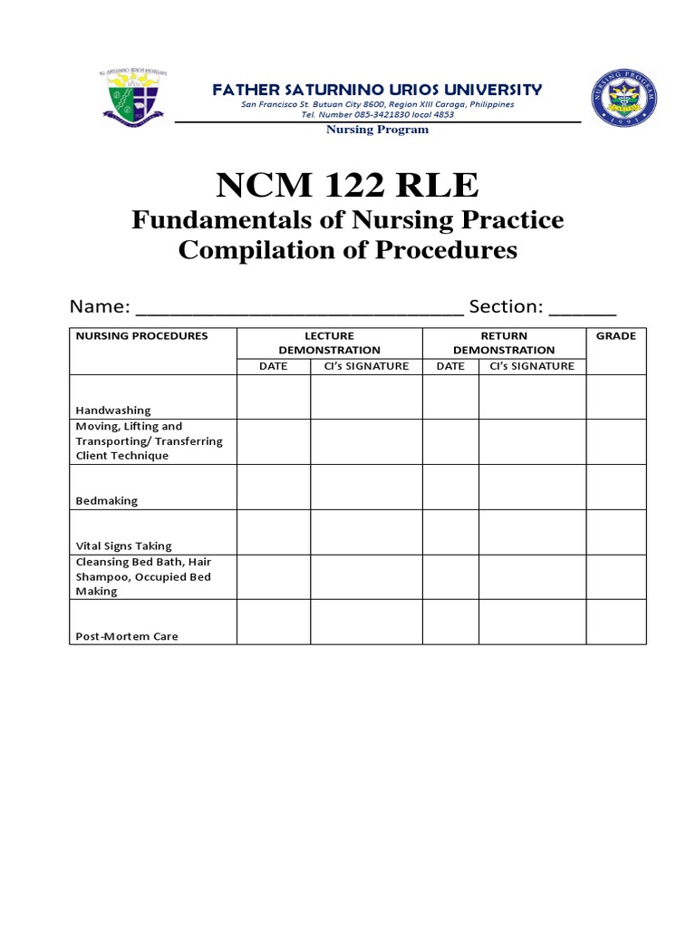 NCM 122 Procedural Checklist | PDF | Bed | Breathing