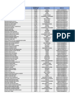 Selecionados 2 Fase Set19