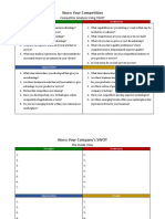 SWOT