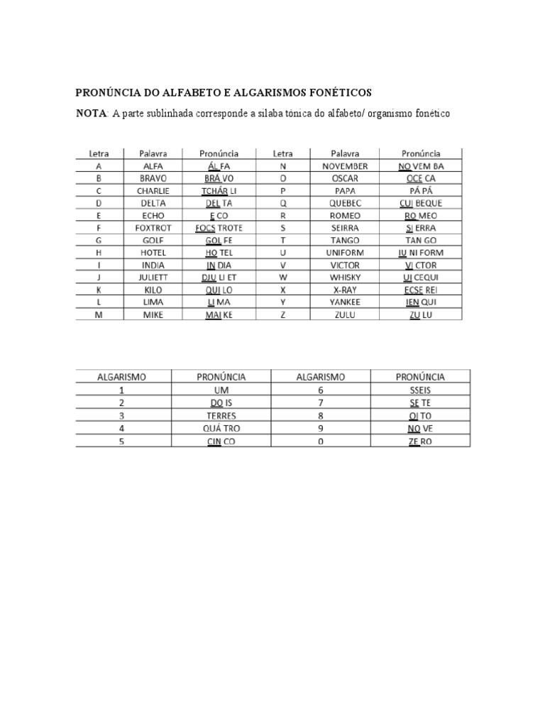 guia-de-pron-ncia-fon-tica-pdf-artes-lingu-sticas-e-disciplina