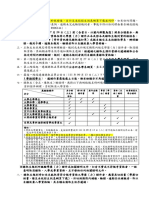 111暑轉 - 驗證報到注意事項 2