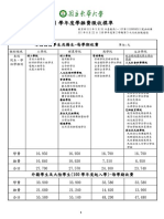 111學年度學雜費收費標準