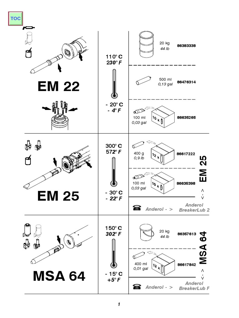 Grease PDF Aircraft Configurations Aircraft